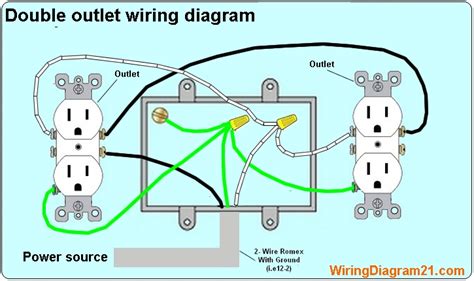 can i run electrical outlet from light switch box|wiring switch and light from outlet.